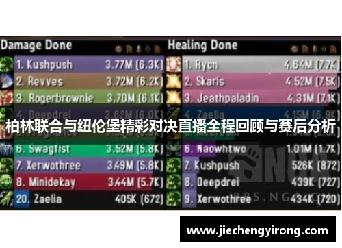 柏林联合与纽伦堡精彩对决直播全程回顾与赛后分析